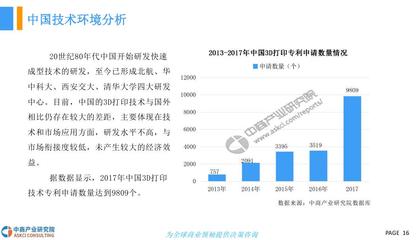 3D打印基礎(chǔ)材料銷售 市場現(xiàn)狀與發(fā)展趨勢