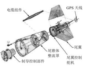 美海軍聚焦進攻性水雷戰,研發新型水雷武器