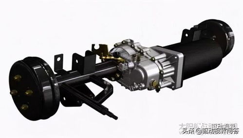 新能源汽車電機(jī)與底盤(pán)驅(qū)動(dòng)型式及布置，以及新型汽輪機(jī)的研發(fā)與銷售 技術(shù)前沿與市場(chǎng)動(dòng)態(tài)